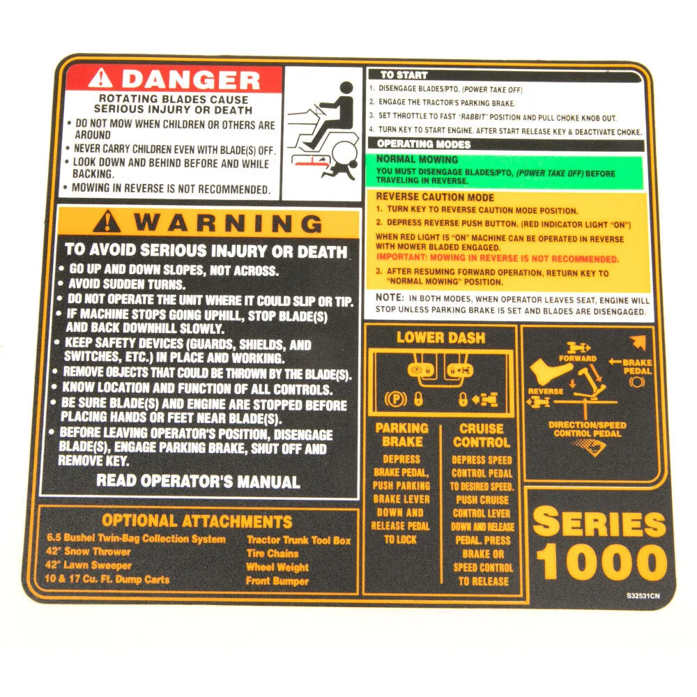 LABEL-FRAME COVER 1000 – 777S32531