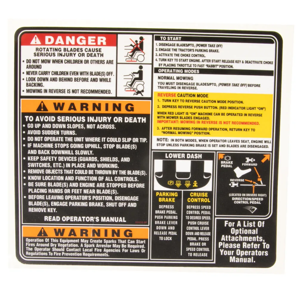LBL-FLOORBRD SAFETY HYDRO – 777S33233
